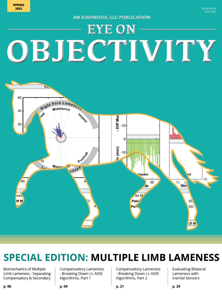 Cover of Eye on Objectivity Spring 2022